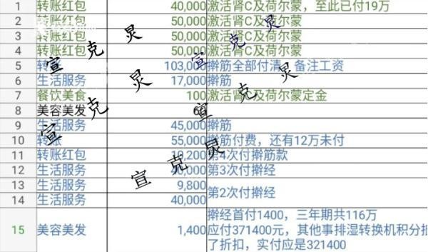 上海67歲阿姨足浴店一年花掉近300萬！老板涉嫌詐騙被移交警方已全額退款