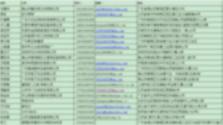 CSE2022|45,000+名專業(yè)買家都從哪里來