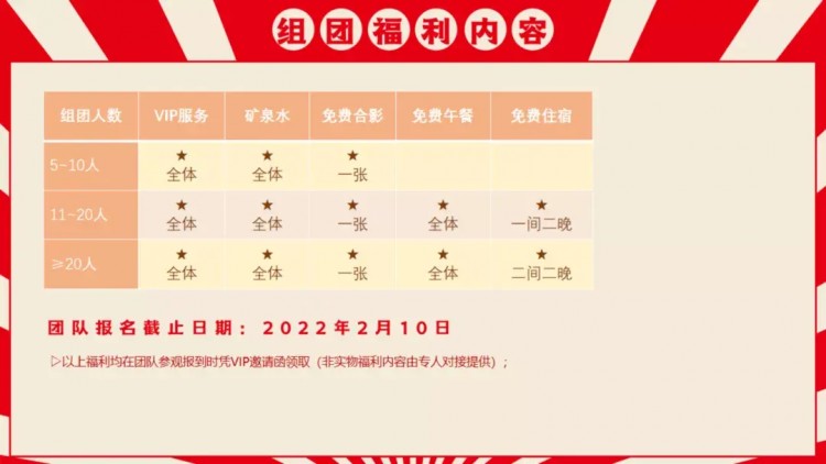 CSE2022|45,000+名專業(yè)買家都從哪里來