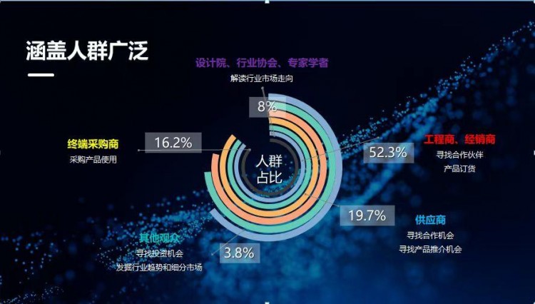 華天成杯2023年度第八屆泳池溫泉SPA行業(yè)年會(huì)與您相約廣州！