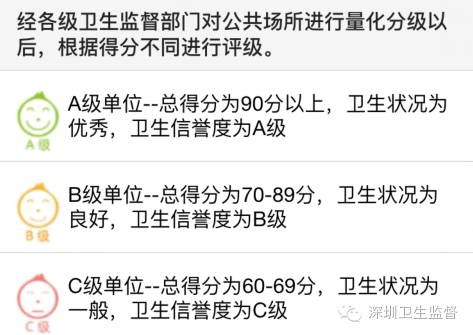 去桑拿洗唰唰放松你也該懂點事了！