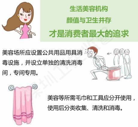 南山一高端美容會所被查！奢華上檔次的外表背后竟是……