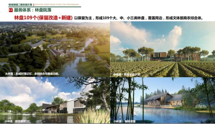 搶先看！成都錦城綠道二期夢(mèng)幻效果圖搶先看：田園SPA了解一下！