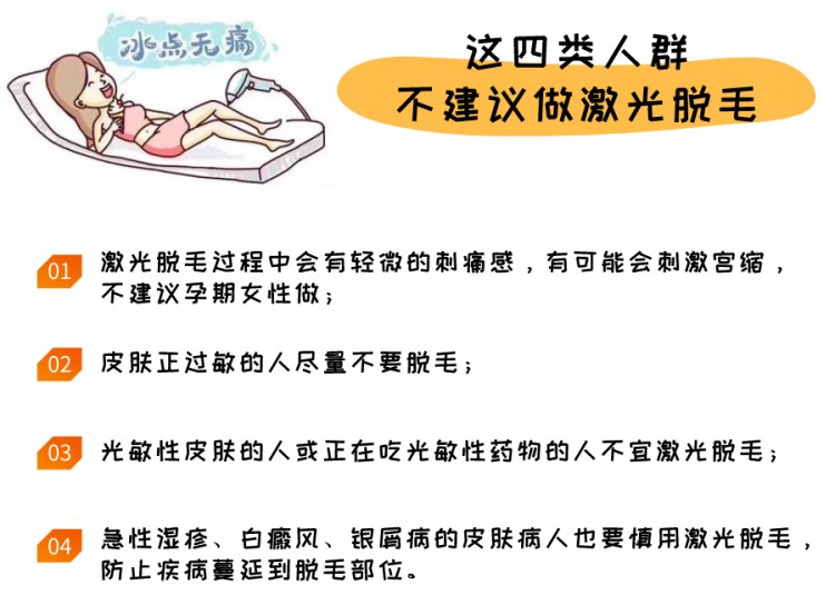 結(jié)腸SPA冰點脫毛光明有生活美容院違法做這些項目被查