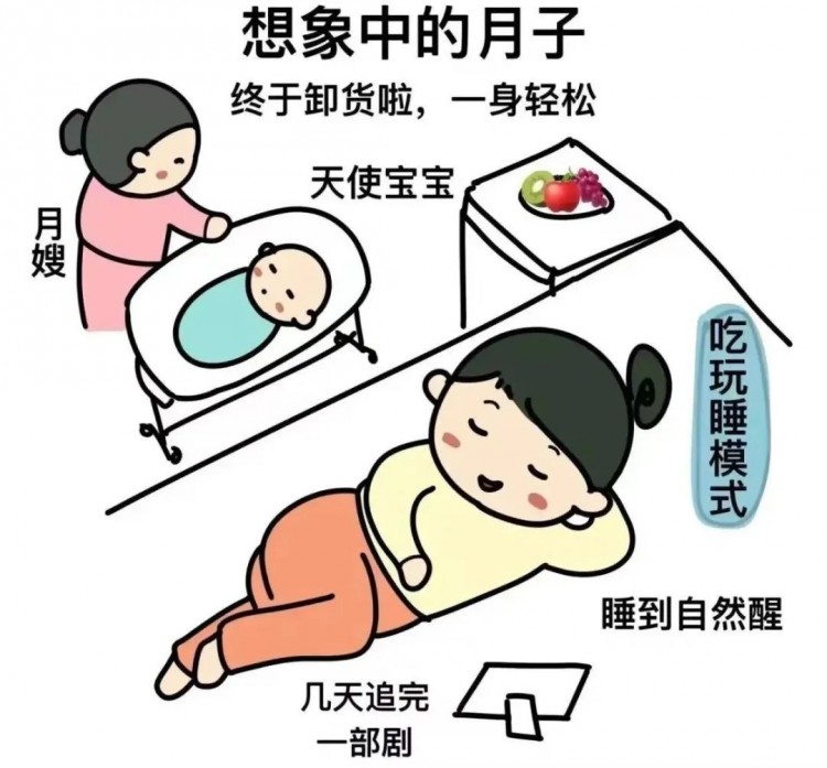 太卷了！月子中心還“全職”做生活美容？產(chǎn)婦接受服務(wù)后竟然…