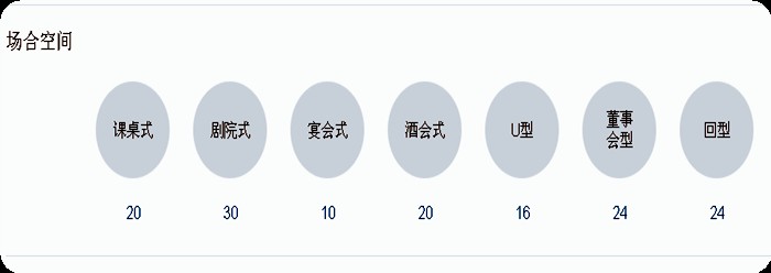 在世界溫泉之都重慶泡最有文化底蘊(yùn)的溫泉——柏聯(lián)溫泉酒店