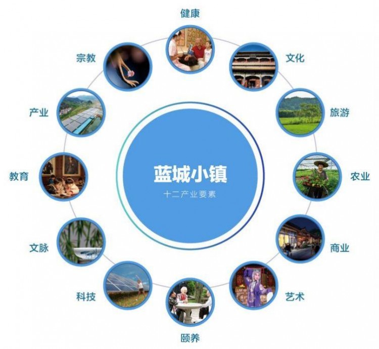 李子柒式的生活夢想在重慶如何實現(xiàn)