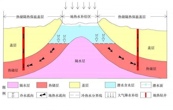 世界溫泉之都重慶到底有多少溫泉來看看這份地圖吧！