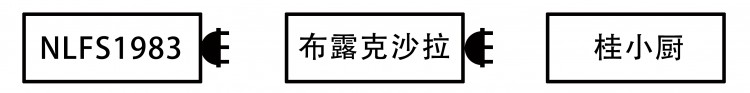 溫州2016新開(kāi)火爆餐廳合集！別怪我沒(méi)告訴你！