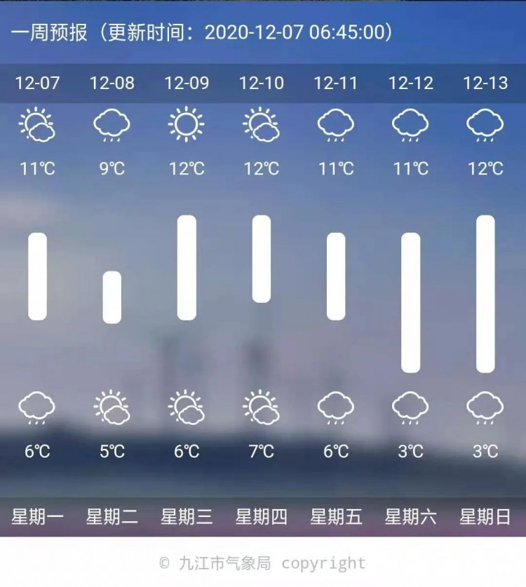 九江最值得去的溫泉推薦這才是冬天正確的打開方式！