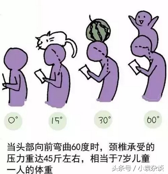 東營瑜伽理療，有效緩解肩頸疼痛的小練習(xí) 專業(yè)瑜伽東營私教