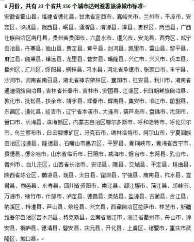 營口入榜避暑旅游城市標(biāo)準(zhǔn)！這個(gè)夏天快來鲅魚圈吹吹海邊的風(fēng)吧