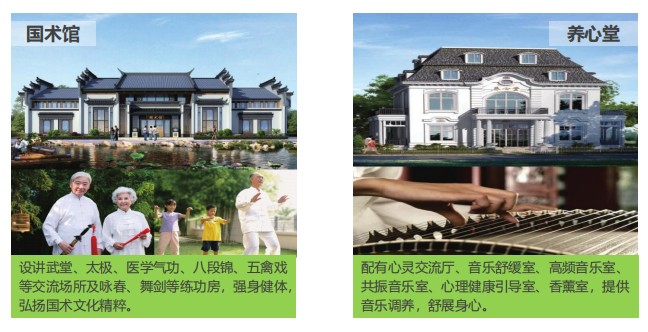 唐山恒大養(yǎng)生谷：大健康時代京津冀理想人居新選擇