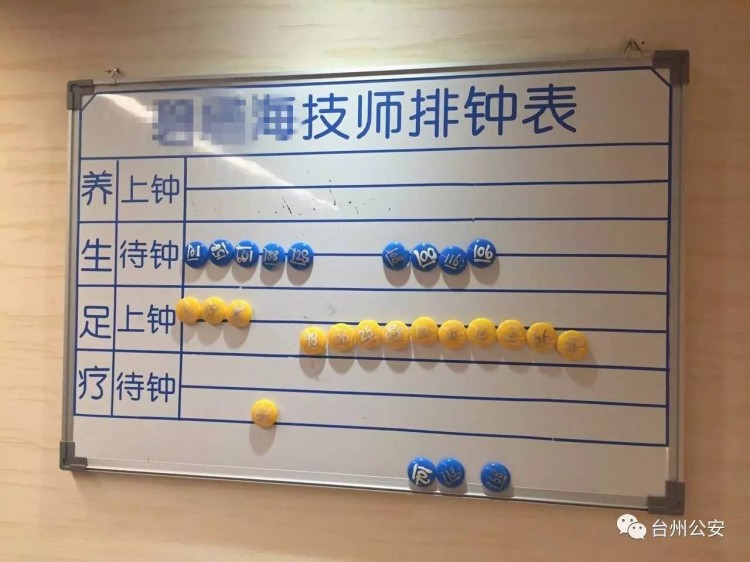 明為SPA養(yǎng)生暗為賣淫嫖娼溫嶺警方成功搗毀一涉黃窩點