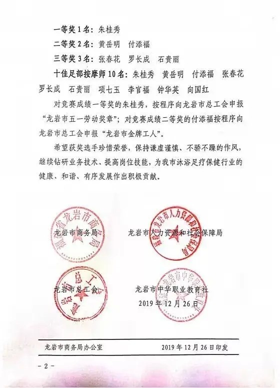 2019年龍巖市足部按摩師職業(yè)技能競賽成績公布啦