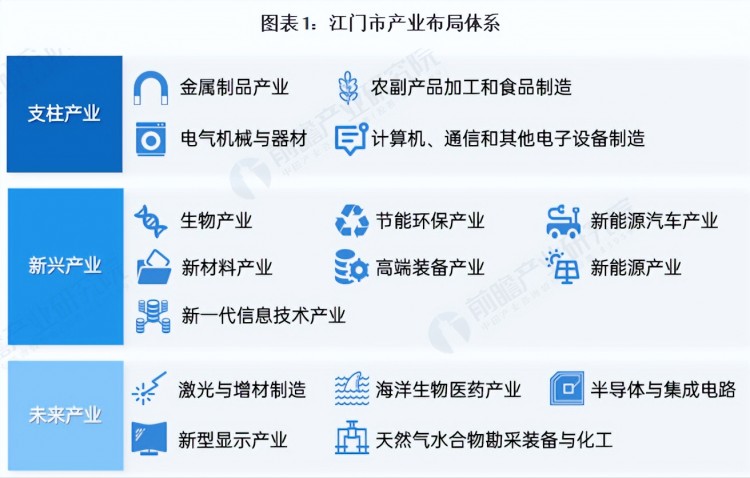 廣東江門：中國第一僑鄉(xiāng)也是世界的曲藝之鄉(xiāng)