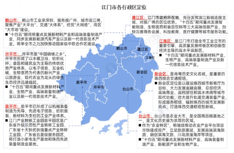 廣東江門：中國第一僑鄉(xiāng)也是世界的曲藝之鄉(xiāng)