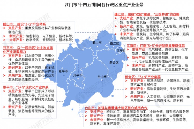 廣東江門：中國第一僑鄉(xiāng)也是世界的曲藝之鄉(xiāng)