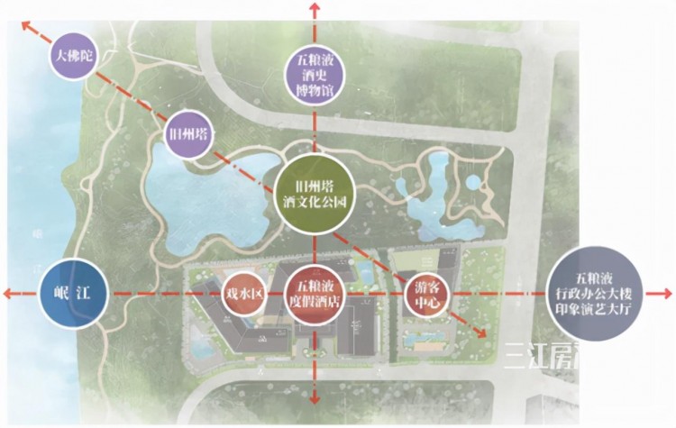 拆了一大片！宜賓上江北要修五星級酒店公園