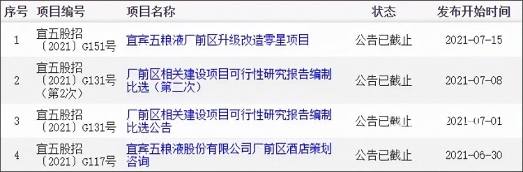 拆了一大片！宜賓上江北要修五星級酒店公園