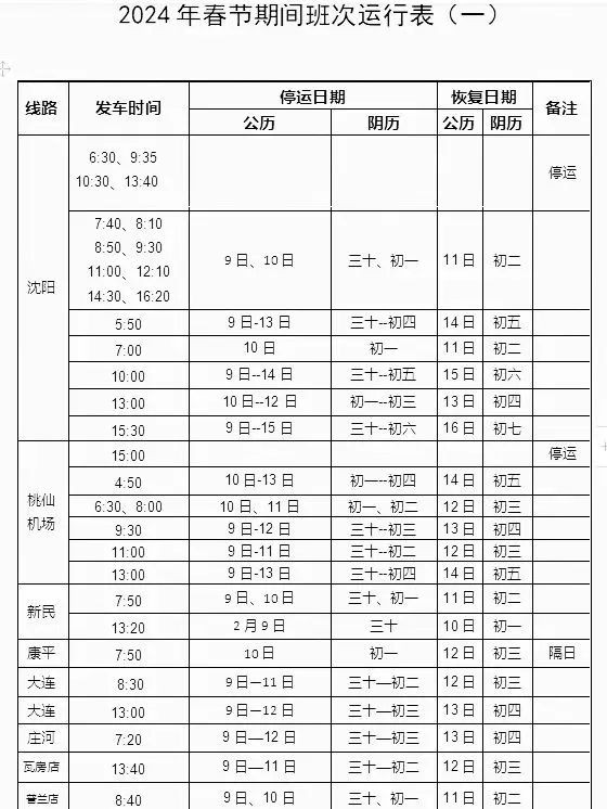 來(lái)盤(pán)錦過(guò)春節(jié)這篇攻略就夠了！