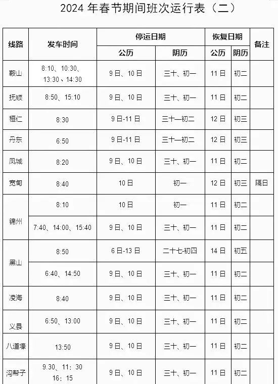 來(lái)盤(pán)錦過(guò)春節(jié)這篇攻略就夠了！