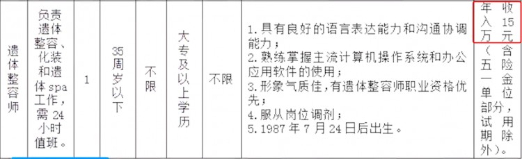 殯儀館年薪15萬招遺體spa美容師工作人員：和美容院差不多還會按摩比普通穿衣細(xì)致暫未定價