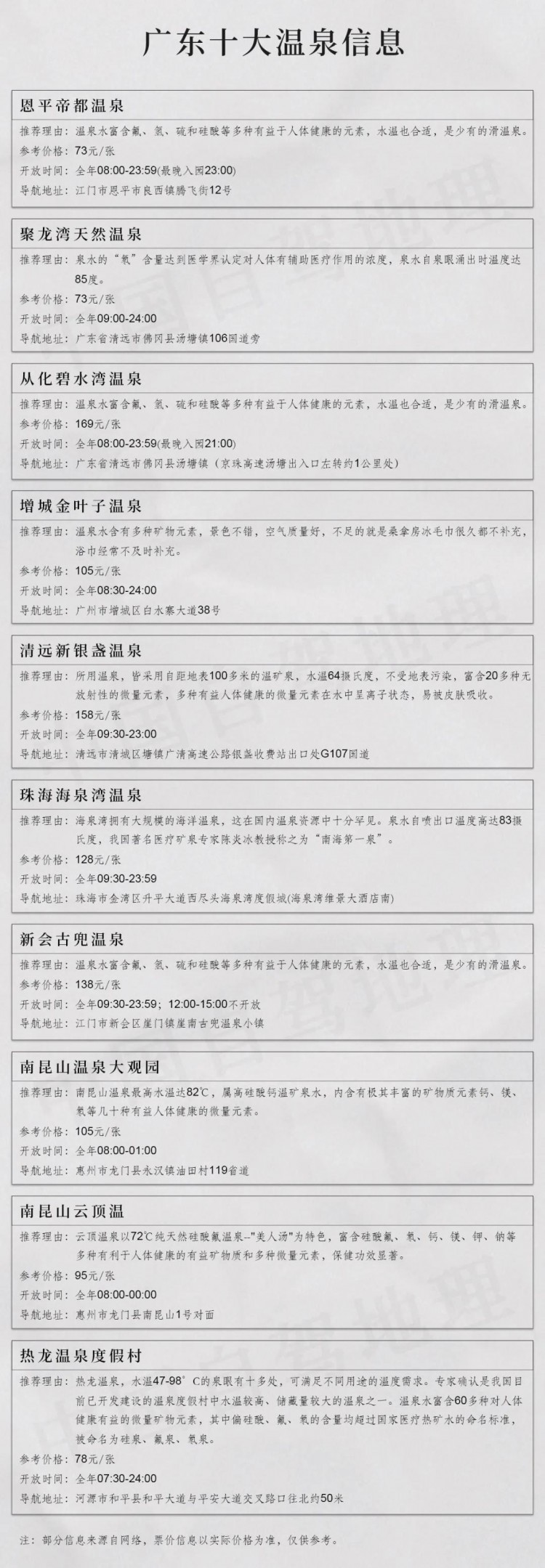 離廣州近3小時車程廣東最好的氡溫泉春節(jié)短途自駕游走起