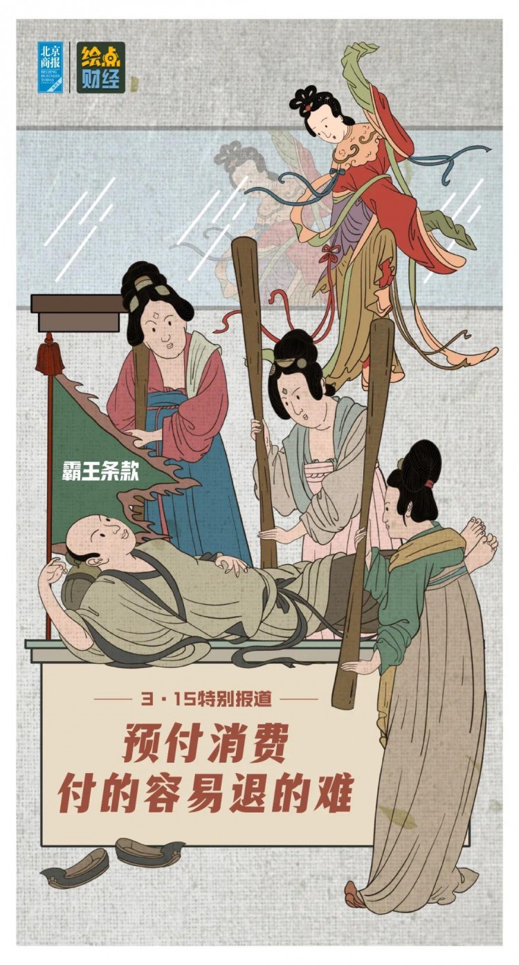 3.15特別報道：預(yù)付消費，付款容易退貨困難