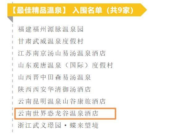 喜訊！世界恐龍谷溫泉酒店入圍第五屆金湯獎