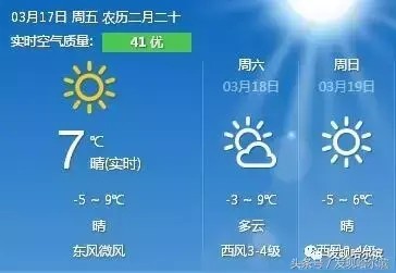 哈爾濱真是一個溫暖如春的地方！這個周末來回玩不上200！
