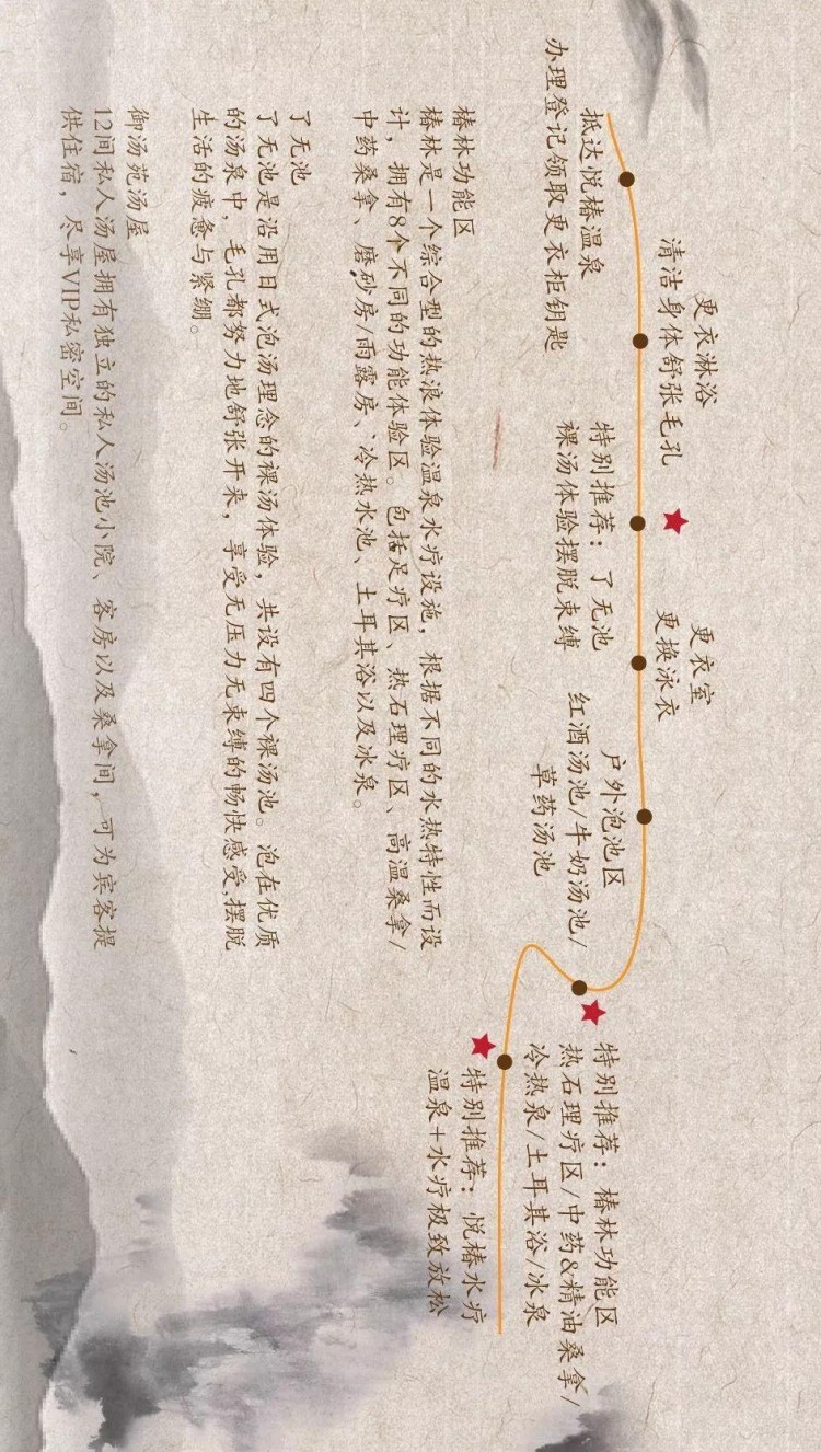 來臨潼怎么玩悅椿溫泉酒店攻略為你奉上！