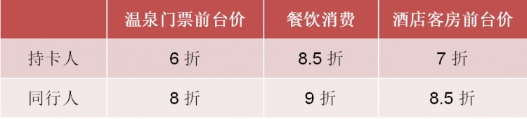 99元泡10個(gè)大牌溫泉！一卡在手暢游泉年！