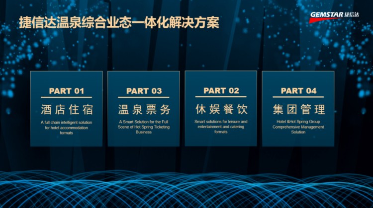 熱烈祝賀福建省旅游協(xié)會(huì)溫泉分會(huì)第二屆第五次會(huì)員大會(huì)成功舉辦